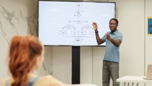 私が出会った、尊敬する上司たち① 〜ホワイトボードを背負った方〜