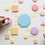 65歳の定年に向けて、未来の地図を描く